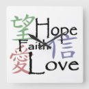 Recherche de symbole chinois horloges Amour
