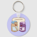 Recherche de pain porteclés Illustration