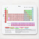 Recherche de tables tapis souris Couleur