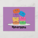 Recherche de confiserie cartes postales Sucré