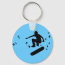 Recherche de skateboard porteclés Extrême