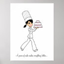 Recherche de chef cuisinier posters Cuisine