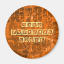 Recherche de numérique refrigérateur magnets Motivation
