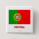 Recherche de le portugal badges Patriotique
