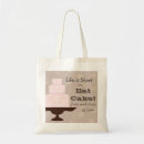 Recherche de short sacs Pour elle