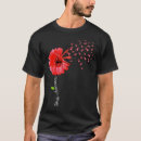 Recherche de anévrisme cérébral tshirts Papillon