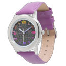 Recherche de sourire montres Émoticône