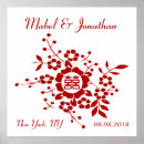 Recherche de double bonheur posters Rouge