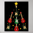 Recherche de guitariste posters Amoureux