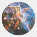 Recherche de galaxie loisirs créatifs Espace