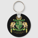 Recherche de couronné porteclés Pour tous