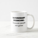 Recherche de drôle docteur tasses Animal