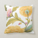 Recherche de fleurs jaunes coussins Floral