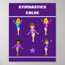 Recherche de de gymnase posters Pour enfants
