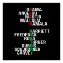 Recherche de rein posters Femmes