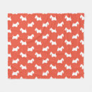 Recherche de scottish terrier maison deco Dog