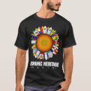Recherche de hispanique tshirts Espagnol