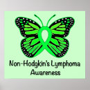 Recherche de traitement de lymphome Espoir