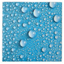 Recherche de gouttes de pluie carreaux Liquide