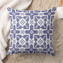 Recherche de point croisé maison deco Traditionel