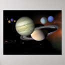 Recherche de orbite posters L'espace