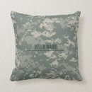 Recherche de arme coussins Motif