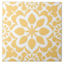 Recherche de motif élégant carreaux Portugais