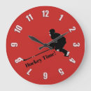 Recherche de patinoire horloges Sports