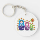 Recherche de matryoshka porteclés Russe
