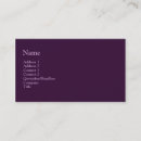 Recherche de vieilles cartes visite Simple