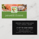 Recherche de sushi cartes visite Restaurant japonais