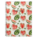 Recherche de pastèque rouge carnets Vert