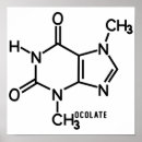 Recherche de molecule posters Cacao