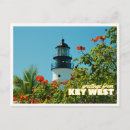 Recherche de phare de la floride cartes postales Rétro