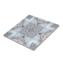 Recherche de geometrics carreaux Géométrique