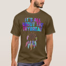 Recherche de frybread tshirts Autochtone