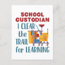 Recherche de de concierge cartes postales École