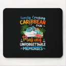 Recherche de personnalité tapis souris Île