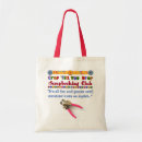 Recherche de album sacs Culture