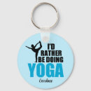 Recherche de yo yo Yogi