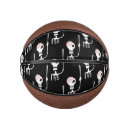 Recherche de halloween ballons basket Crâne