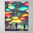 Recherche de jour pluvieux posters Parapluie