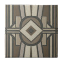 Recherche de décor neutre carreaux Décoratif