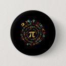 Recherche de nombre de pi badges Jour de tarte