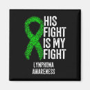 Recherche de cancer de combat magnets Sensibilisation