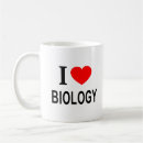 Recherche de professeurs de sciences tasses Étudiant en biologie