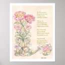 Recherche de poème fille posters Mère