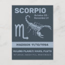 Recherche de symbole scorpion cartes postales Astrologie