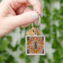 Recherche de le lapin blanc porteclés Champignon