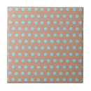 Recherche de point polka carreaux Bleu